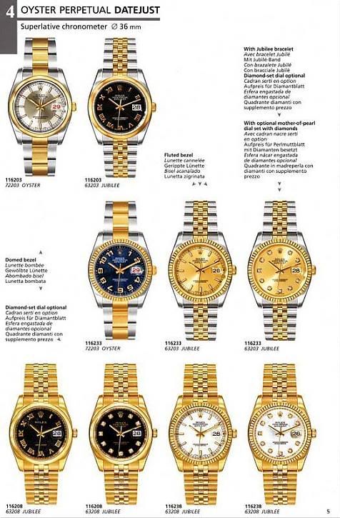 rolex datejust dial types